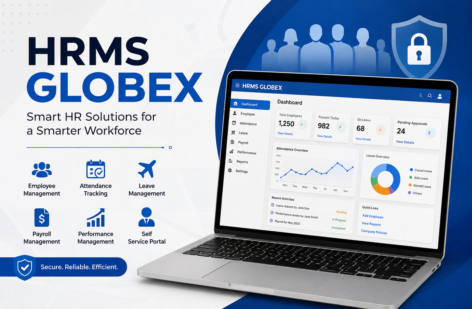 HRMS Globex: Login, Features, Benefits, and How It Works
