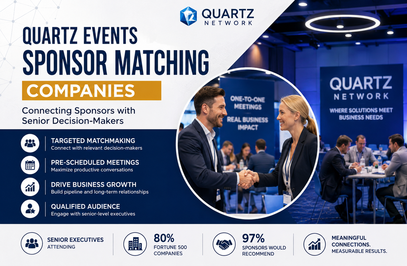 Quartz Events Sponsor Matching Companies: Complete Guide